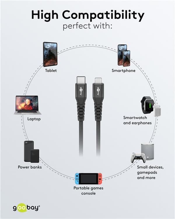 Lightning USB-C™ superblødt tekstilkabel med metalstik, 2 m, sort