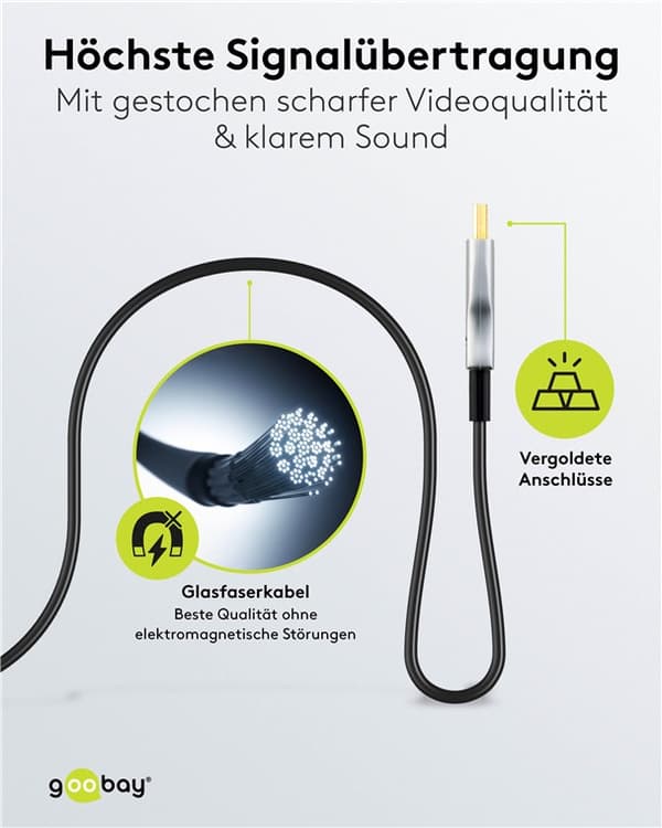 Optisk hybrid höghastighets HDMI™-kabel (AOC)