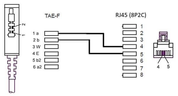 TAE-F-kabel for DSL/VDSL