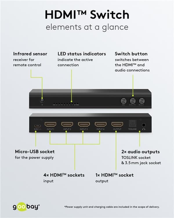 HDMI™ switch box 4 til 1 med lydudgang