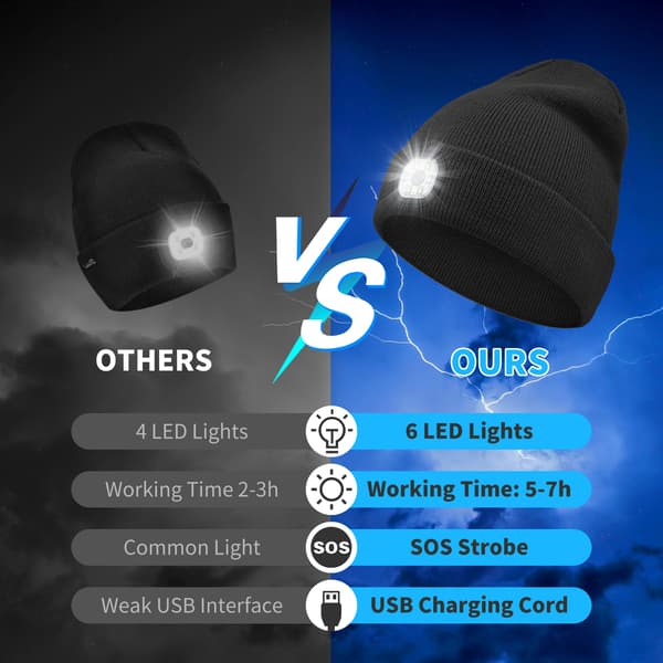 LED-sokkel med A-lampe Black