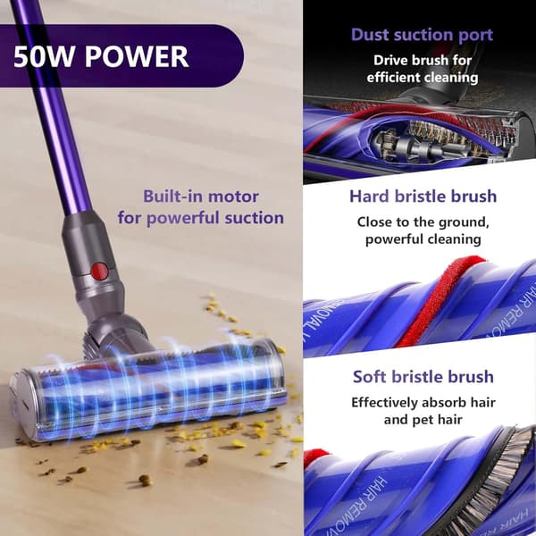 Borsthuvud för Dyson V12 Detect Slim Dammsugare