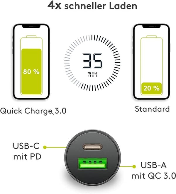 Dobbel USB-billader USB-C™ PD (strømforsyning) (27 W)
