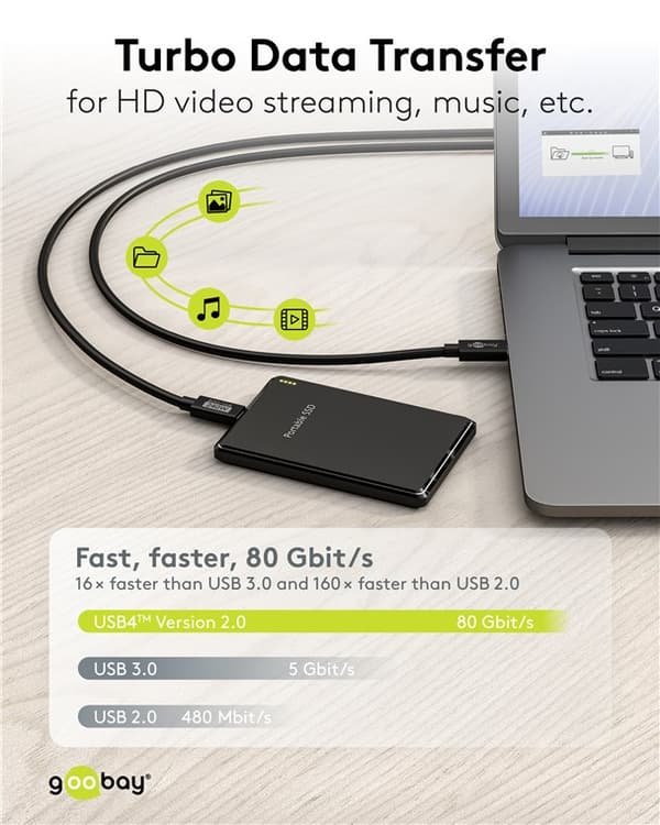 Certifierad USB-C™-kabel, USB4™ version 2.0, 1,2 m, svart