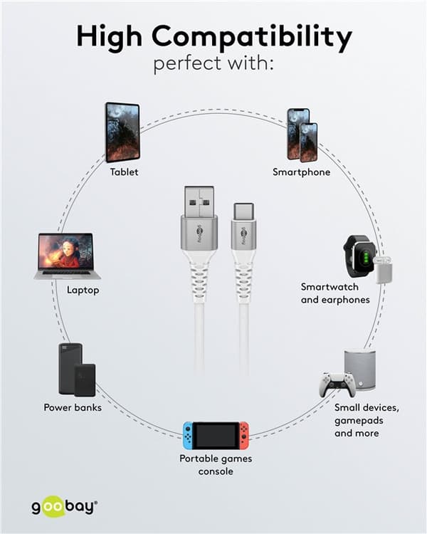USB-C™ till USB-A supersoft textilkabel med metallkontakter, 1 m, vit