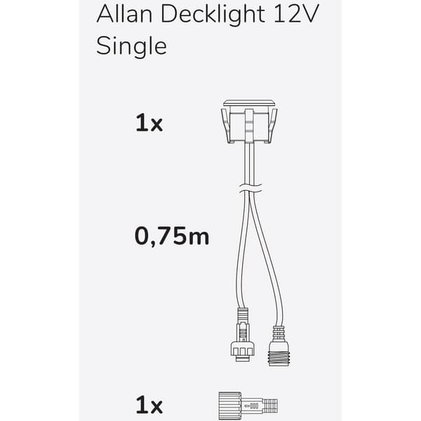 Allan Decklight 1-pakning 12V 3000K 10lm IP67