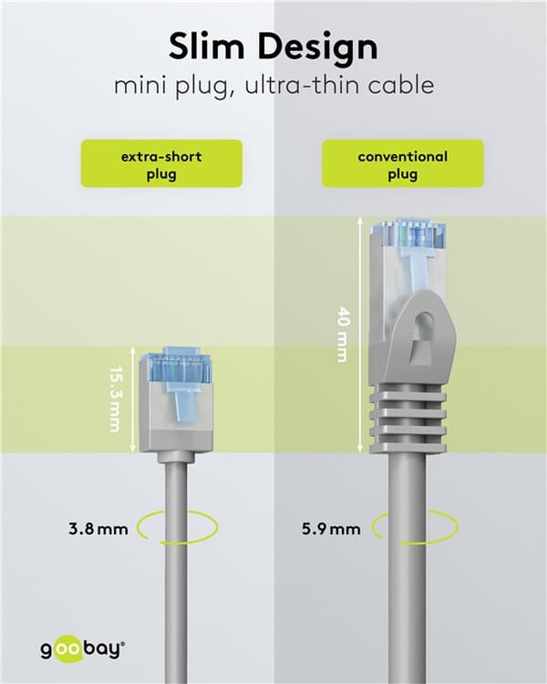 Ultra-fleksibel patchkabel CAT 6A, slank, U/FTP, grå
