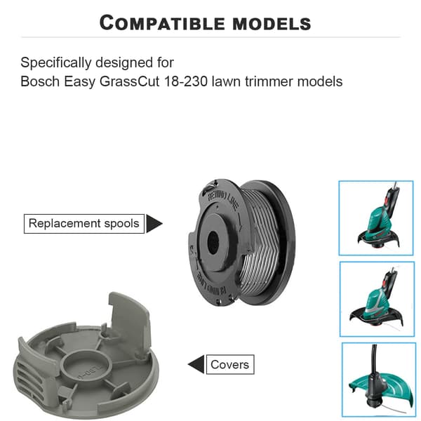 Sett med spole og deksler til Bosch Easy GrassCut 10-Pack