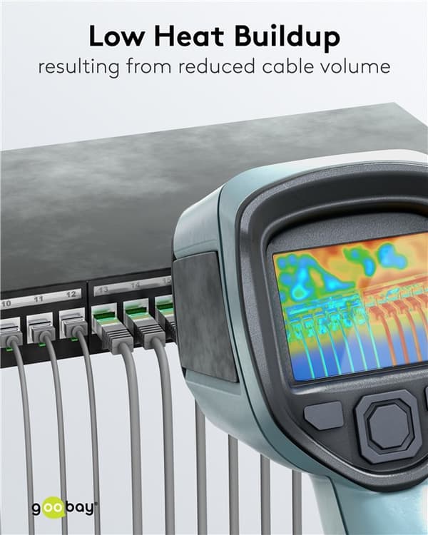 Ultrafleksibel patchkabel CAT 8.1, tynn, U/FTP, grå