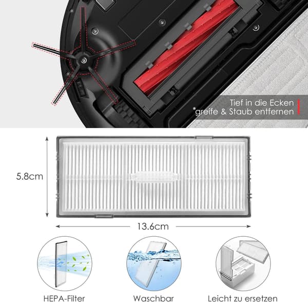 Tilbehørssett for Xiaomi Roborock S7 Pro Ultra/S7 MaxV Ultra