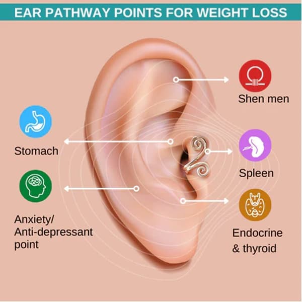 Zunis Acupressure Ear Clips 3 paria MultiColor