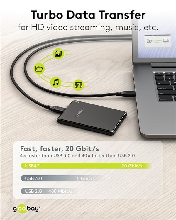 USB-C™-kaapeli, USB4™, 1,5 m, musta