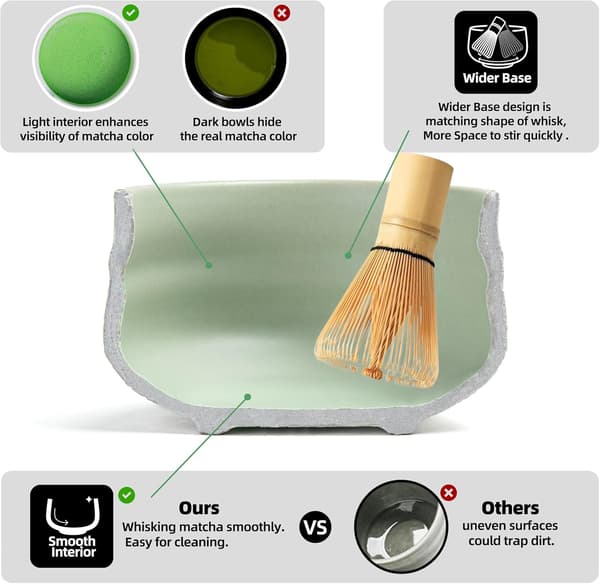 Elegant Black Matcha Whisk Set - 7 Piece Ceramic & Bamboo