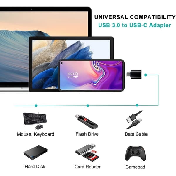 4-Pakning USB-C Adaptersett: USB 3.0 & Micro USB Adaptere for Økt Kompatibilitet