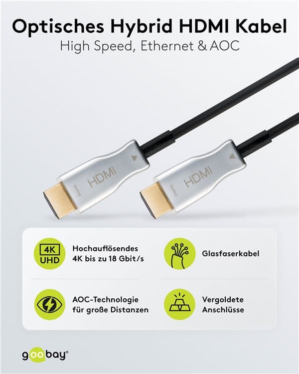 Optisk hybrid højhastigheds HDMI™-kabel (AOC)