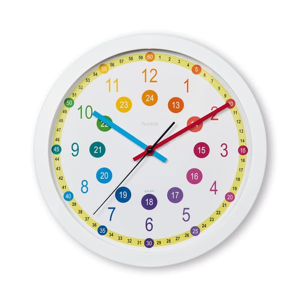Klokke Digital Vegg Analog