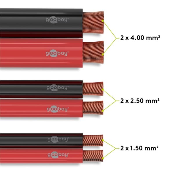 Högtalarkabel röd;svart