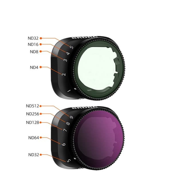 Variable ND-filtre 2-5 stopp for DJI Mini 3/Mini 3 Pro