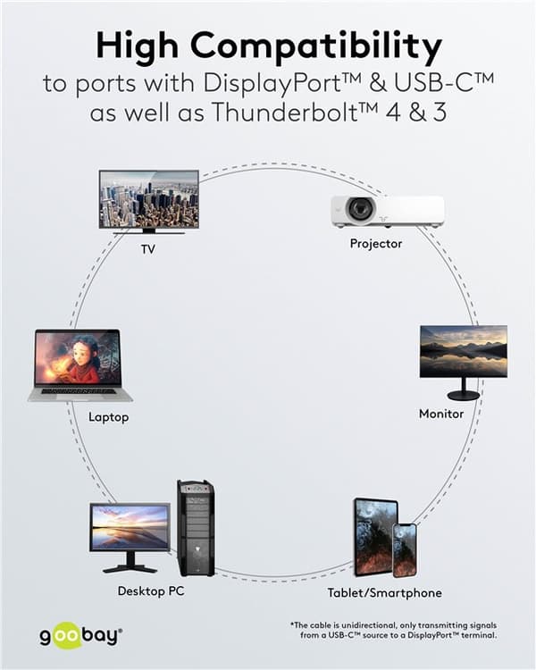 USB-C™-til-DisplayPort™-kabel, 1 m, svart;sølv