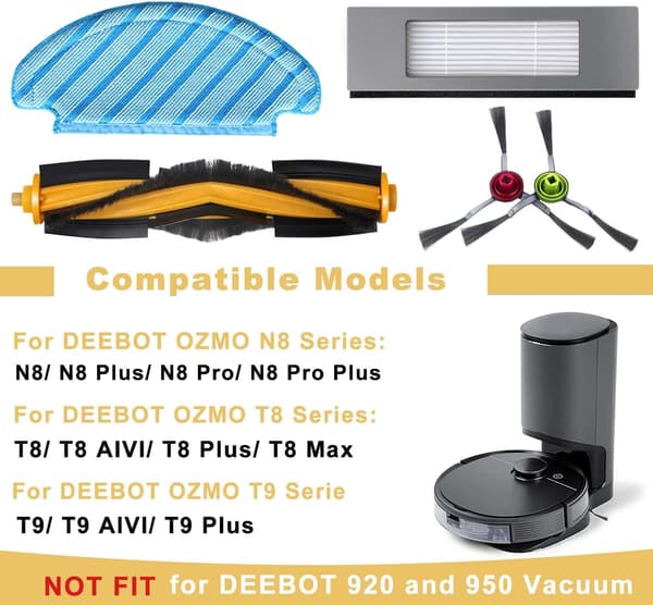 24-osainen lisävaruste Ecovacs Deebot OZMO 920, 950, T5, T8 AIVI Max MultiColor