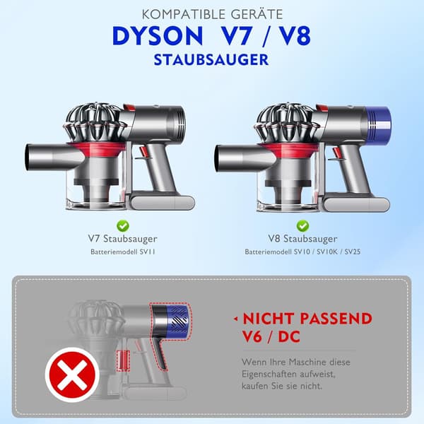 Dyson V8 Støvbeholder med Filter Erstatning