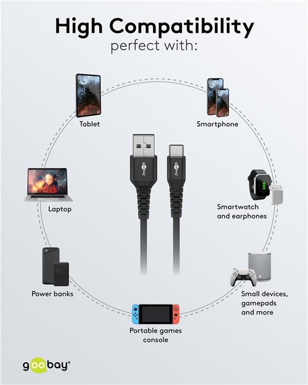 USB-C™ til USB-A superblødt tekstilkabel med metalstik, 0,5 m, sort
