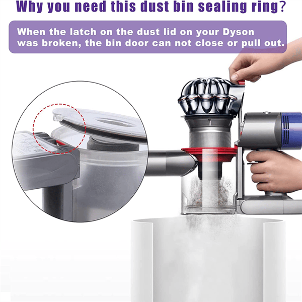 Kansi pölysäiliölle Dyson V7/V8/SV10/SV11