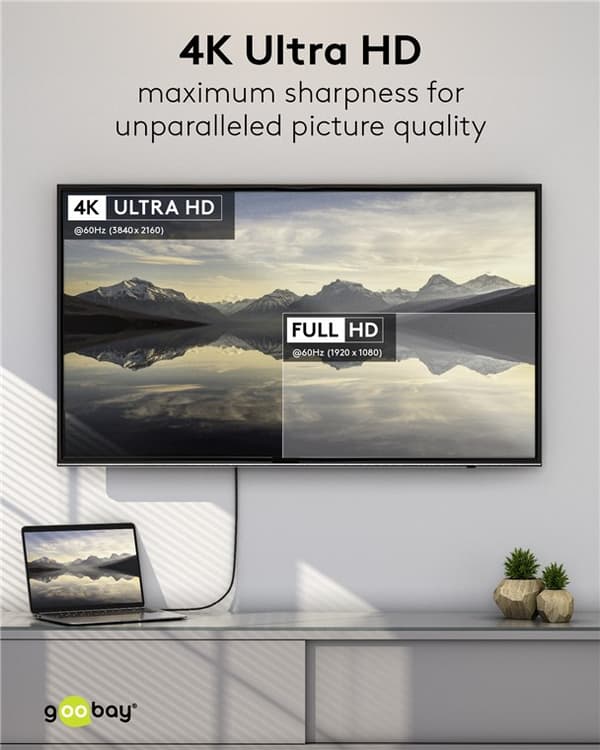 DisplayPort till HDMI-kabel