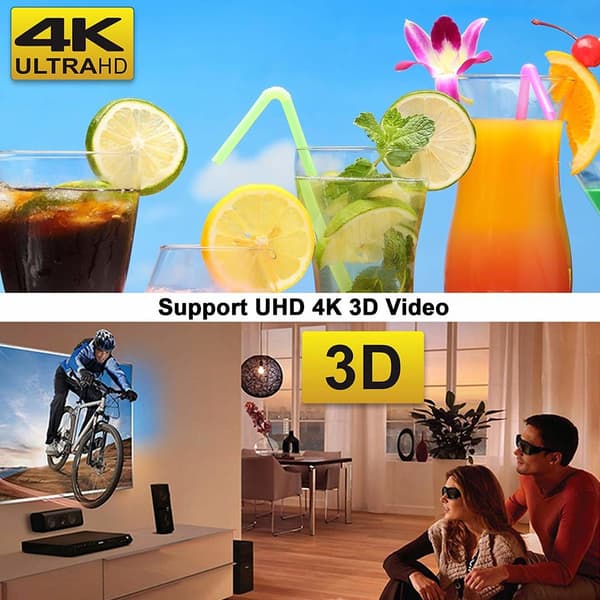 HDMI-splitter 1x2 for 2 skjermer 3D / 4K / 1080p