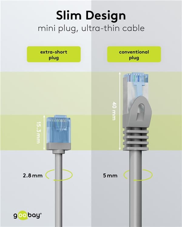 Ultrafleksibel patchkabel CAT 6A, slank, U/UTP, grå
