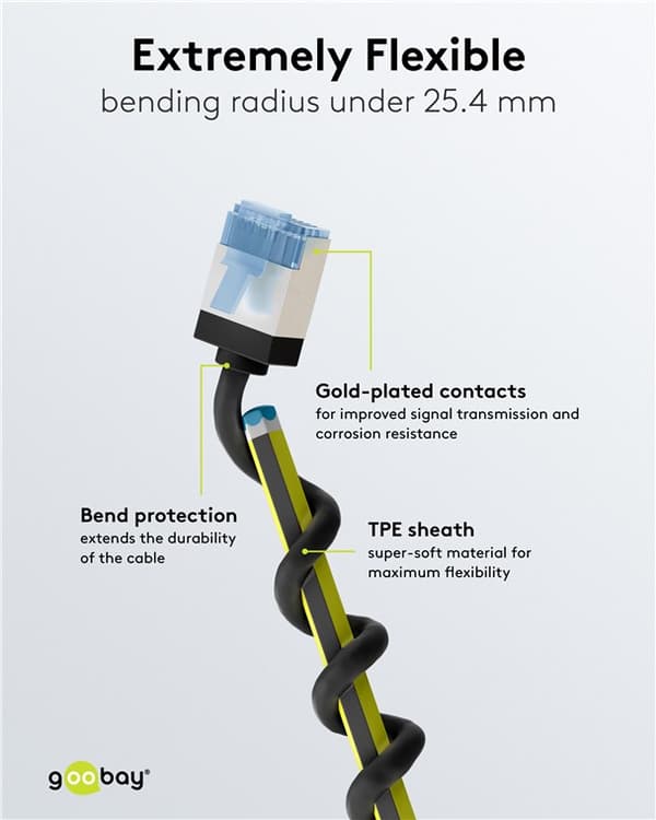 Ultra-fleksibelt netværkskabel CAT 6A, slim, U/FTP, sort
