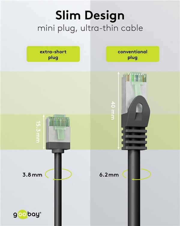 Ultraflexibel patchkabel CAT 8.1, slim, U/FTP, svart