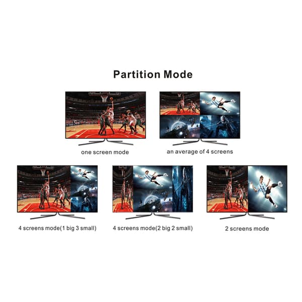 HDMI-bryter, 4 inn 1 ut - 1080P