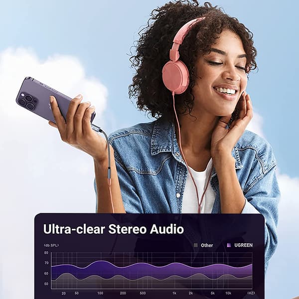 32-bit / 384 kHz USB-C til 3,5 mm lydadapterkabel DAC-adapter Grey