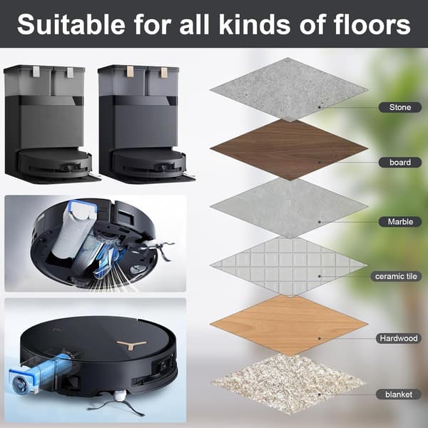 Lisävarustesarja Ecovacs Deebot X8 Omni/Pro -imuriin