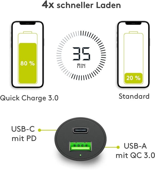 Dobbel USB-billader USB-C™ PD (strømforsyning) (48 W)