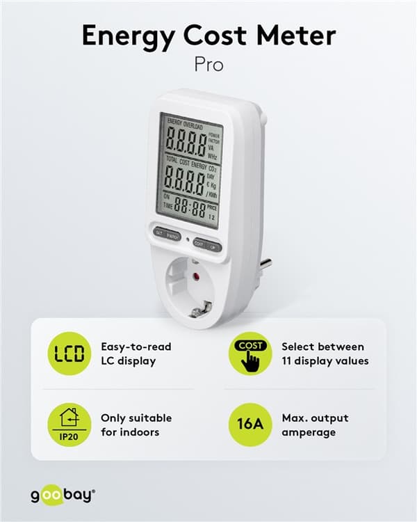 Digital energimätare Pro