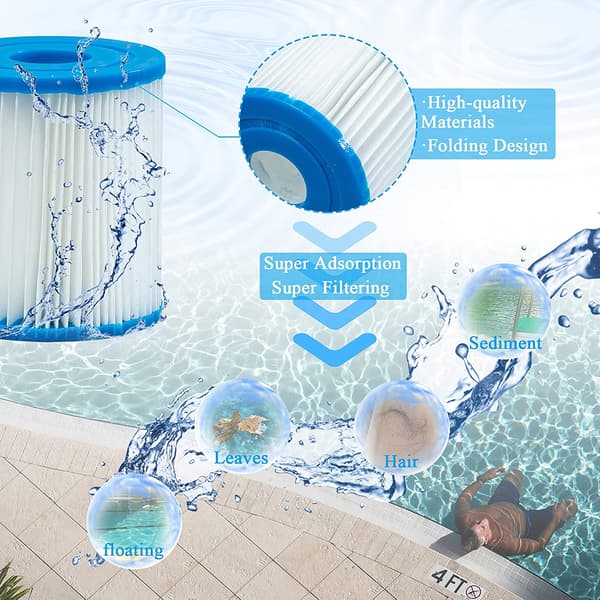 Poolfilter till Bestway Lay-Z-Spa Poolfilter 2 pack
