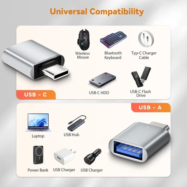 4-pak USB til Type-C 3.2 Adapter Sæt: 2 USB til Type-C & 2 Type-C til USB Adaptere, Kompatibel med Smartphones og Laptops