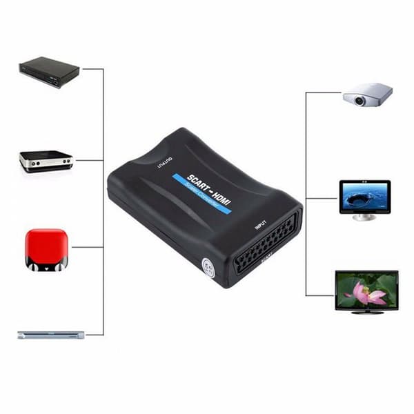 Scart-HDMI-muunnin