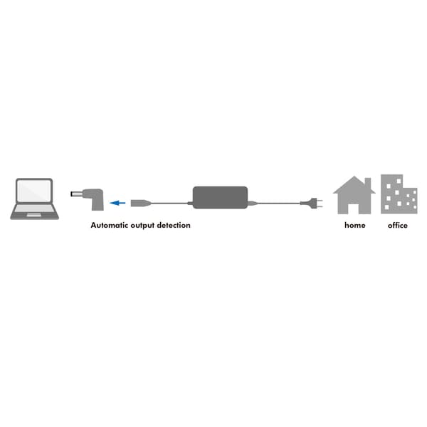 Strømadapter for bærbar PC 90W