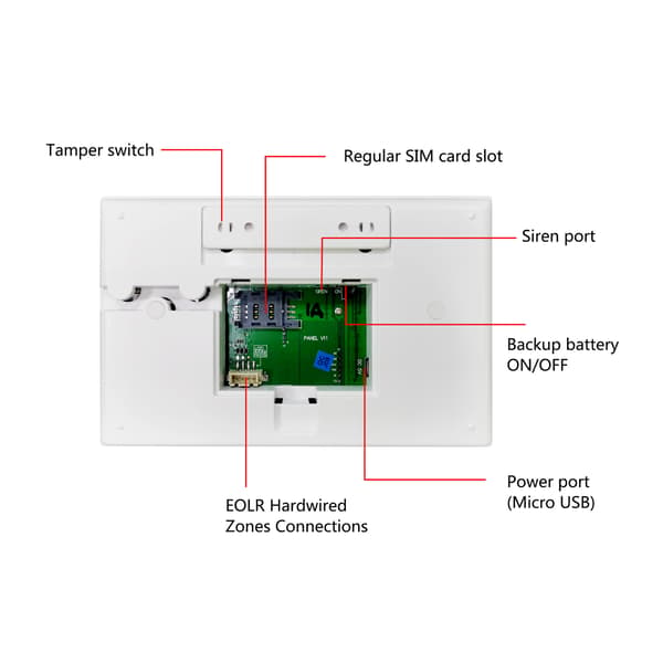 Tuya trådløst WiFi+GSM alarmsystem
