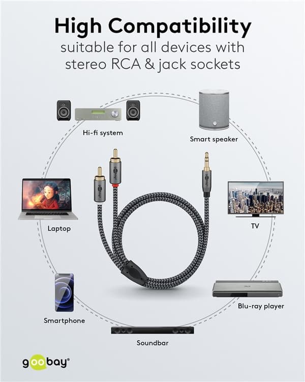 Audioadapterkabel AUX, 3,5 mm jackstik til stereo RCA-stik, 3 m
