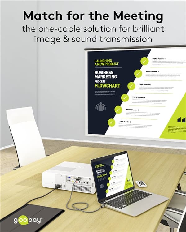 USB-C™-til-HDMI™-tekstilkabel 4K @ 60 Hz, 1 m, svart;sølv