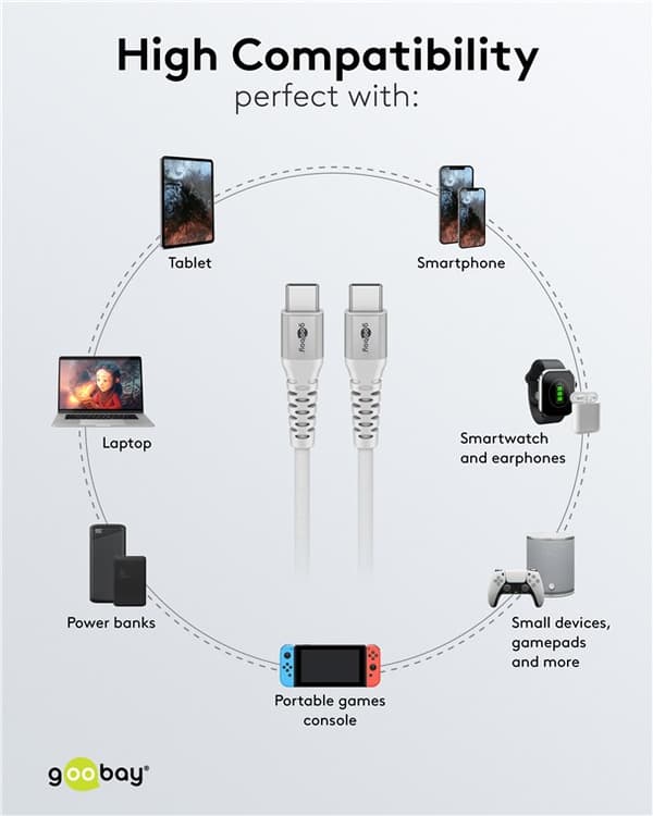 USB-C™ supersoft textilkabel med metallkontakter, 2 m, vit