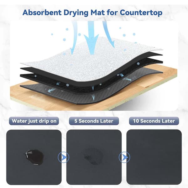 Kaffemaskin Matta Spill Absorberande Pad