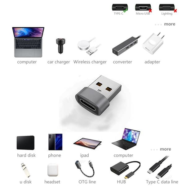 USB-C–USB 2.0 -sovitin DarkGrey