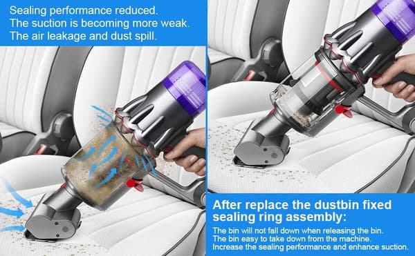 Tiivisterengas Dyson V11 pölysäiliöön + ruuvimeisseli