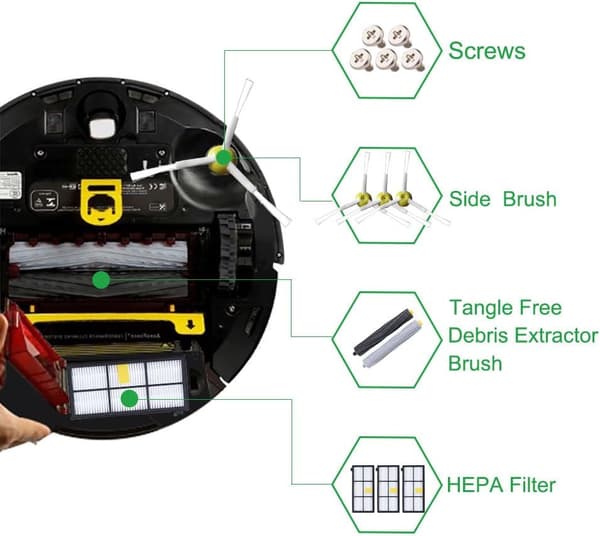 Erstatningssett for Roomba 800- og 900-serien
