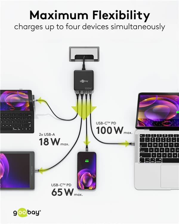 USB-C™ PD GaN -moniporttilaturi (100 W) musta
